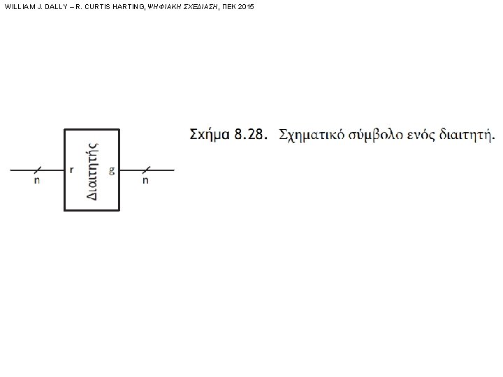 WILLIAM J. DALLY – R. CURTIS HARTING, ΨΗΦΙΑΚΗ ΣΧΕΔΙΑΣΗ, ΠΕΚ 2015 