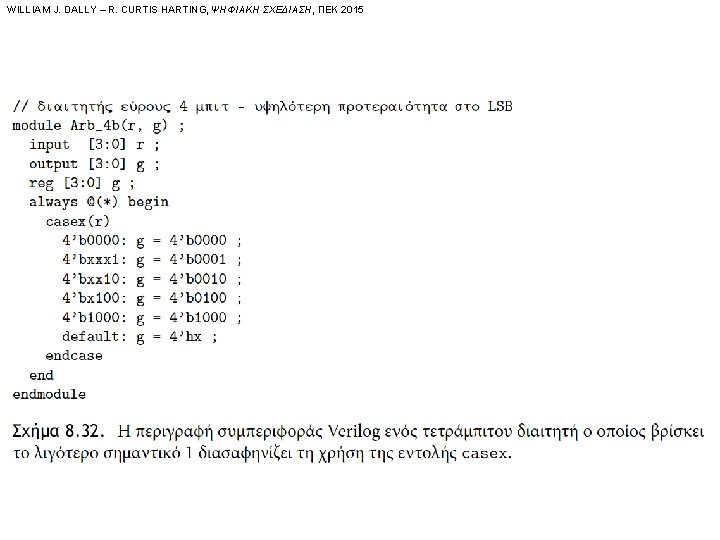 WILLIAM J. DALLY – R. CURTIS HARTING, ΨΗΦΙΑΚΗ ΣΧΕΔΙΑΣΗ, ΠΕΚ 2015 