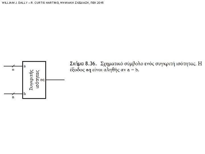 WILLIAM J. DALLY – R. CURTIS HARTING, ΨΗΦΙΑΚΗ ΣΧΕΔΙΑΣΗ, ΠΕΚ 2015 