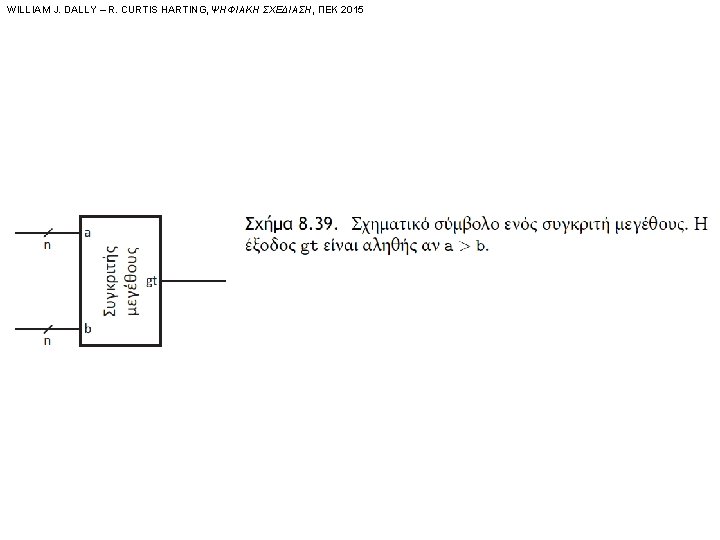 WILLIAM J. DALLY – R. CURTIS HARTING, ΨΗΦΙΑΚΗ ΣΧΕΔΙΑΣΗ, ΠΕΚ 2015 