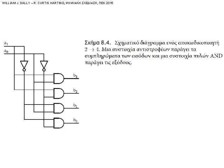 WILLIAM J. DALLY – R. CURTIS HARTING, ΨΗΦΙΑΚΗ ΣΧΕΔΙΑΣΗ, ΠΕΚ 2015 