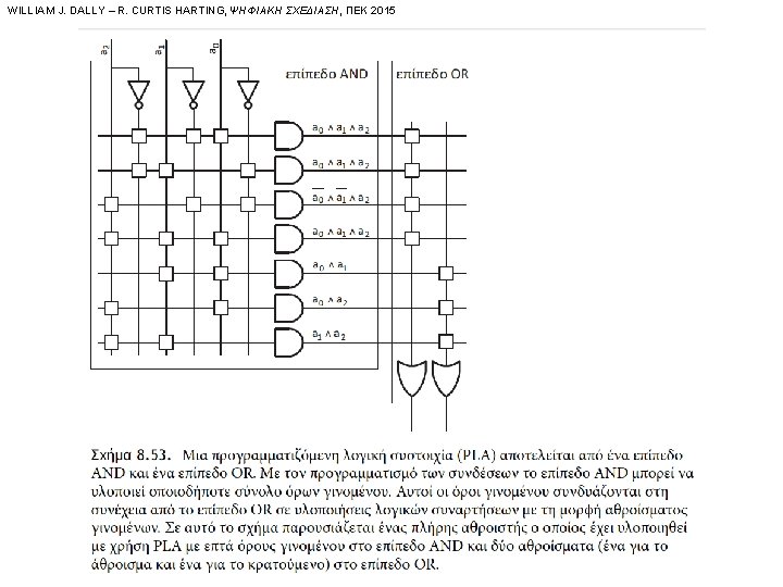 WILLIAM J. DALLY – R. CURTIS HARTING, ΨΗΦΙΑΚΗ ΣΧΕΔΙΑΣΗ, ΠΕΚ 2015 