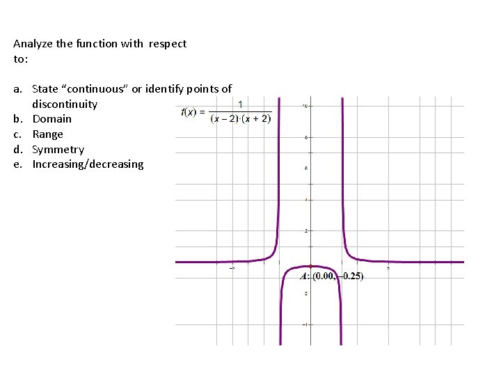 Analyze the function with respect to: a. State “continuous” or identify points of discontinuity