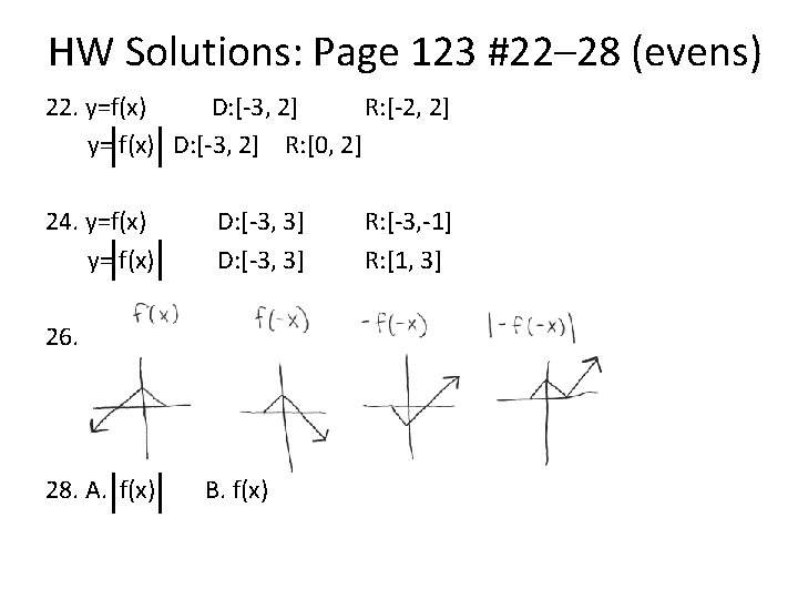 HW Solutions: Page 123 #22– 28 (evens) 22. y=f(x) D: [-3, 2] R: [-2,