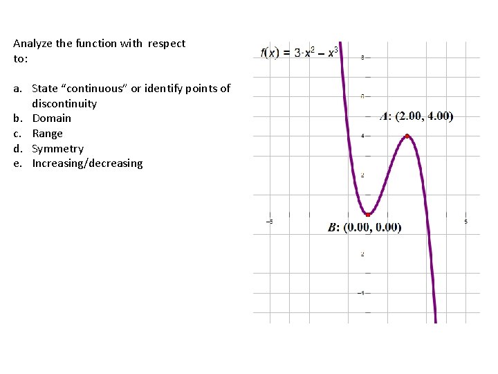 Analyze the function with respect to: a. State “continuous” or identify points of discontinuity