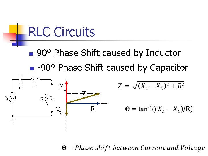 RLC Circuits n 90° Phase Shift caused by Inductor n -90° Phase Shift caused