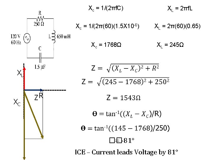 Xc = 1/(2πf. C) Xc = 1/(2π(60)(1. 5 X 10 -6) Xc = 1768Ω