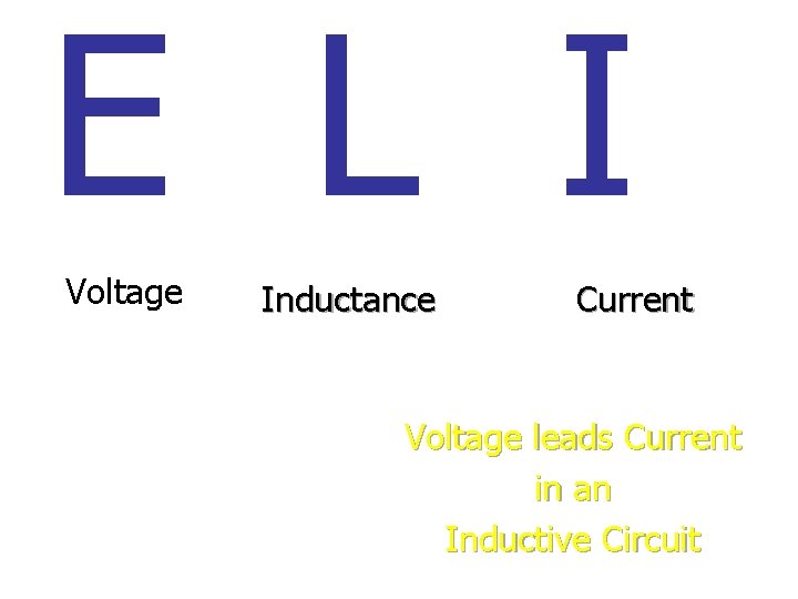 E L I Voltage Inductance Current Voltage leads Current in an Inductive Circuit 