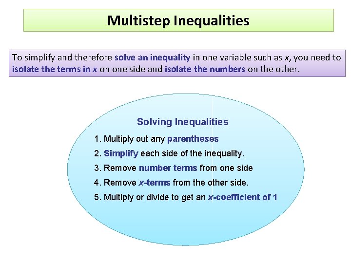 Multistep Inequalities To simplify and therefore solve an inequality in one variable such as