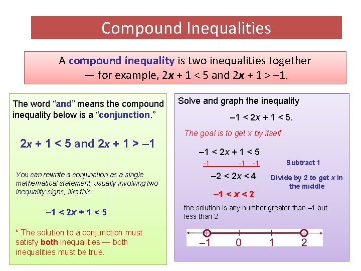 Compound Inequalities A compound inequality is two inequalities together — for example, 2 x