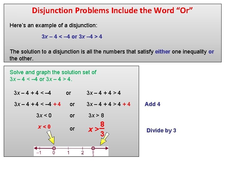 Disjunction Problems Include the Word “Or” Here’s an example of a disjunction: 3 x