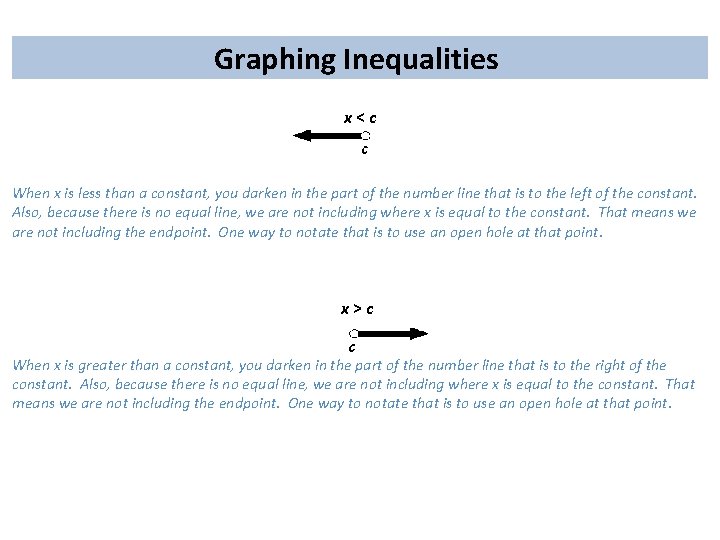 Graphing Inequalities x<c When x is less than a constant, you darken in the