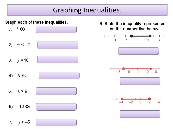 Graphing Inequalities. Graph each of these inequalities. 1) l £ 3 2) m <