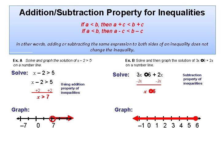 Addition/Subtraction Property for Inequalities If a < b, then a + c < b