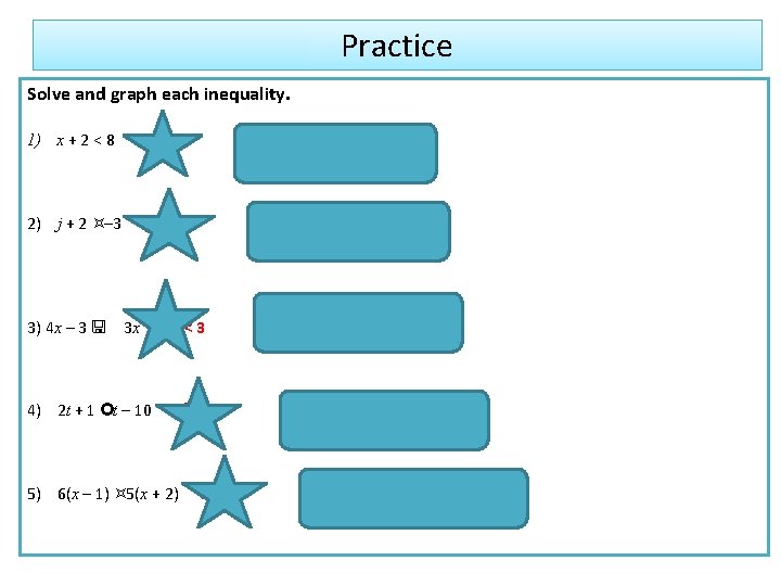 Practice Solve and graph each inequality. 1) x + 2 < 8 x<6 2)