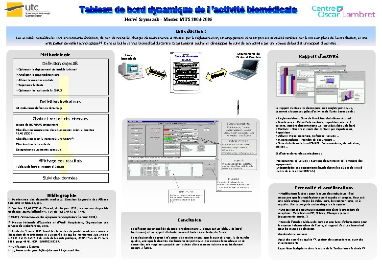 Hervé Szymczak - Master MTS 2004 -2005 Introduction : Les activités biomédicales sont en
