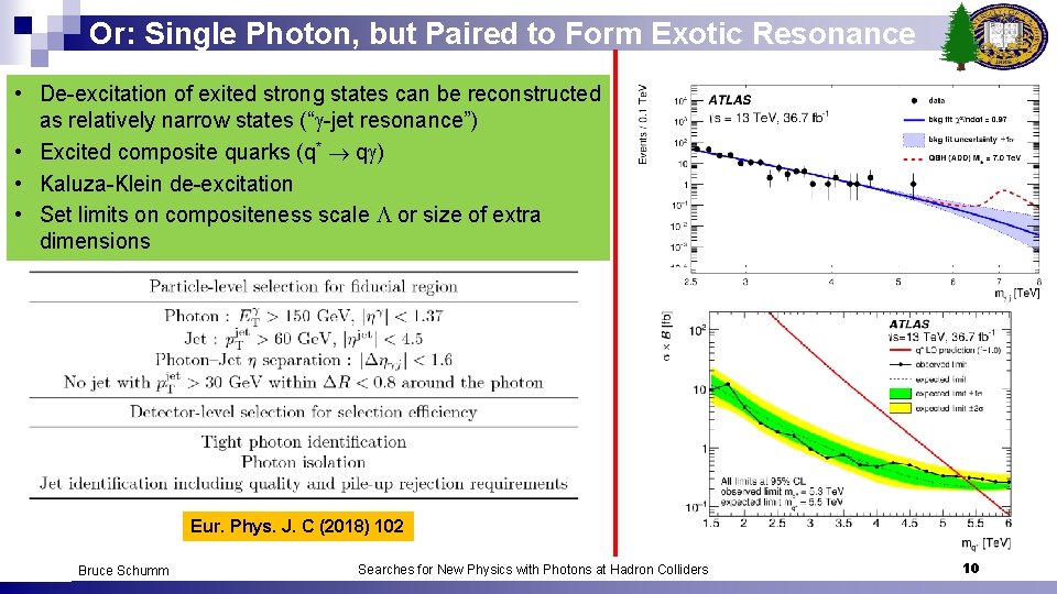 Or: Single Photon, but Paired to Form Exotic Resonance • De-excitation of exited strong