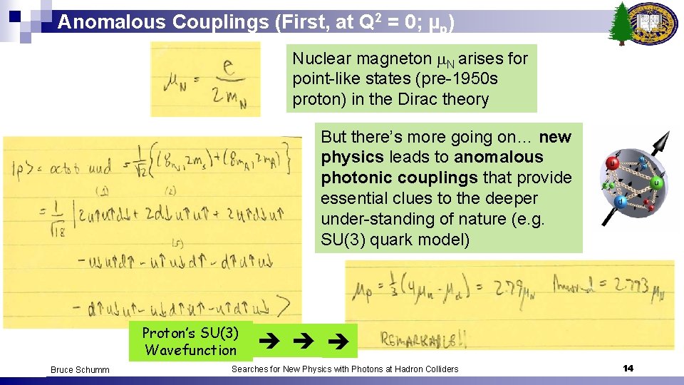 Anomalous Couplings (First, at Q 2 = 0; µp) Nuclear magneton N arises for