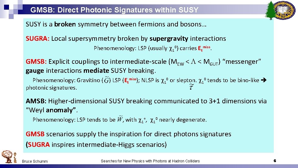 GMSB: Direct Photonic Signatures within SUSY is a broken symmetry between fermions and bosons…