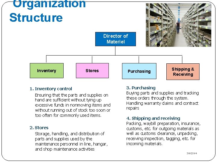 Organization Structure Director of Materiel Inventory Stores 1. Inventory control Ensuring that the parts