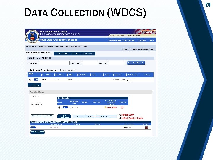 DATA COLLECTION (WDCS) 28 