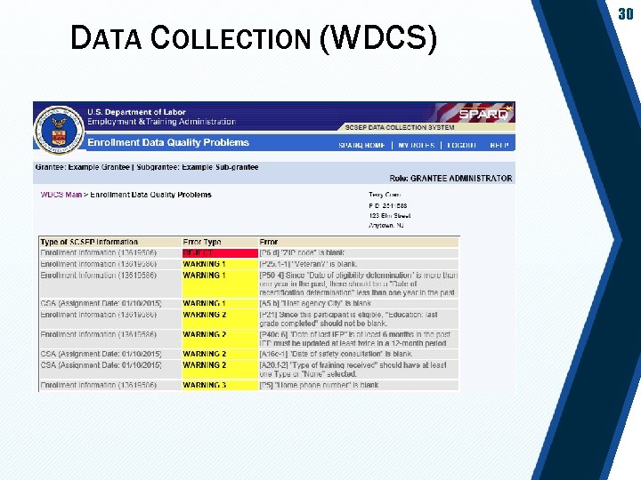 DATA COLLECTION (WDCS) 30 