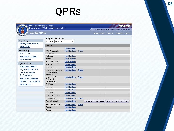 QPRS 32 