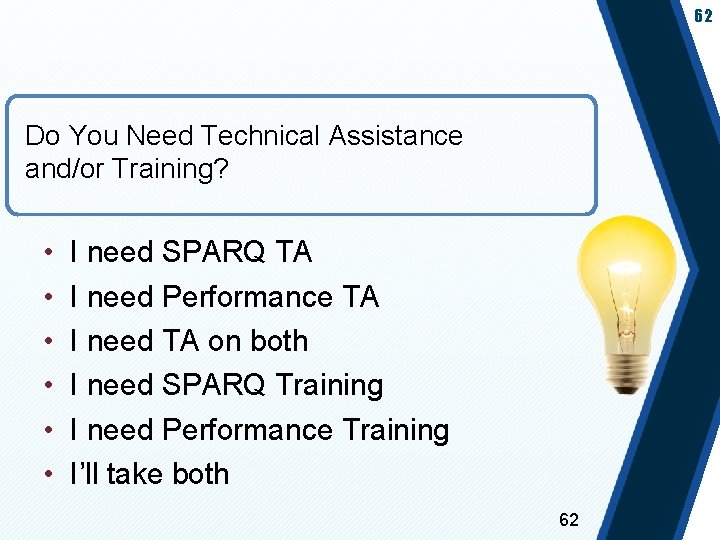 62 Do You Need Technical Assistance and/or Training? • • • I need SPARQ