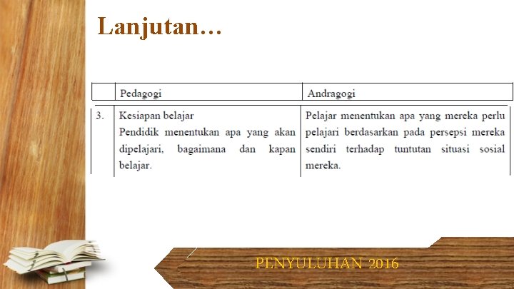 Lanjutan… PENYULUHAN 2016 
