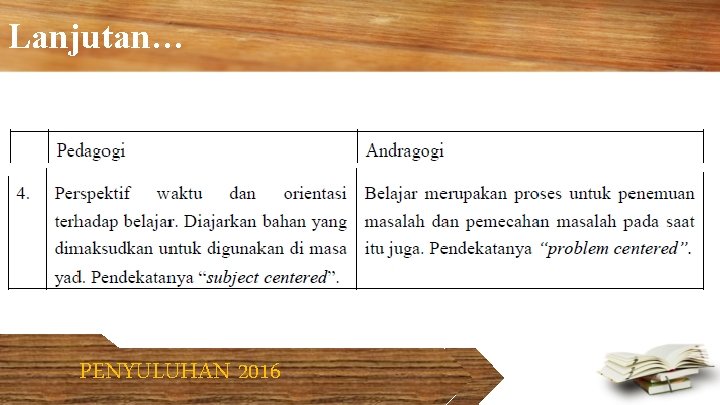Lanjutan… PENYULUHAN 2016 