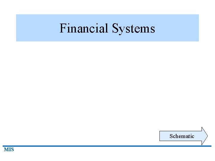 Financial Systems Schematic MIS 