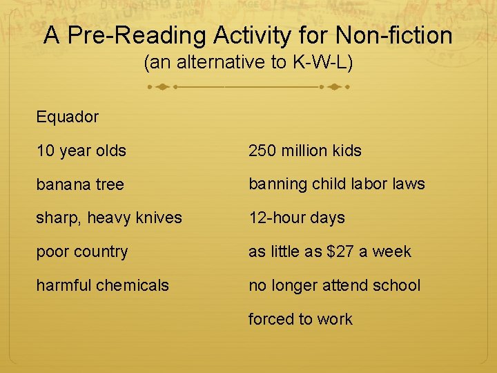 A Pre-Reading Activity for Non-fiction (an alternative to K-W-L) Equador 10 year olds 250