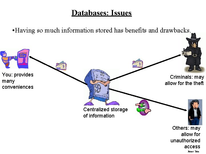 Databases: Issues • Having so much information stored has benefits and drawbacks. You: provides Databases: Issues • Having so much information stored has benefits and drawbacks. You: provides