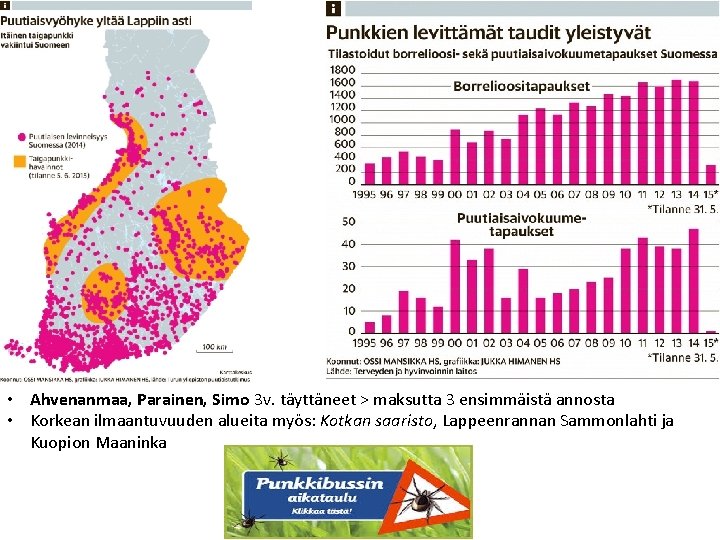  • Ahvenanmaa, Parainen, Simo 3 v. täyttäneet > maksutta 3 ensimmäistä annosta •