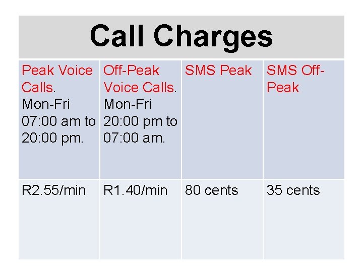 Call Charges Peak Voice Calls. Mon-Fri 07: 00 am to 20: 00 pm. Off-Peak
