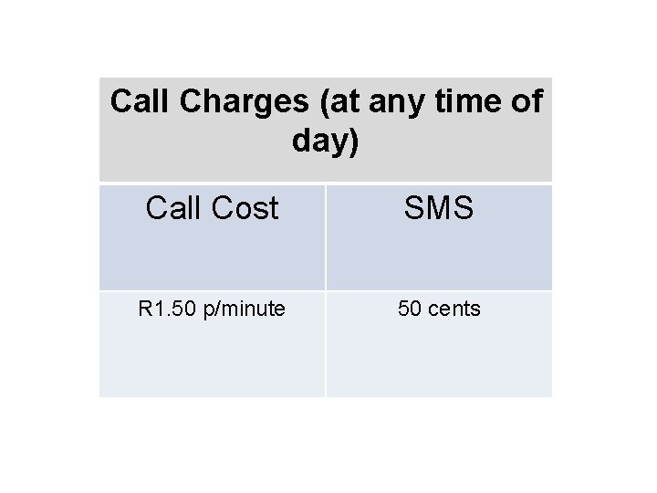 Call Charges (at any time of day) Call Cost SMS R 1. 50 p/minute