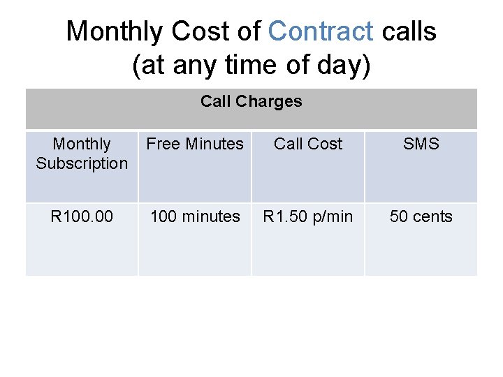 Monthly Cost of Contract calls (at any time of day) Call Charges Monthly Subscription