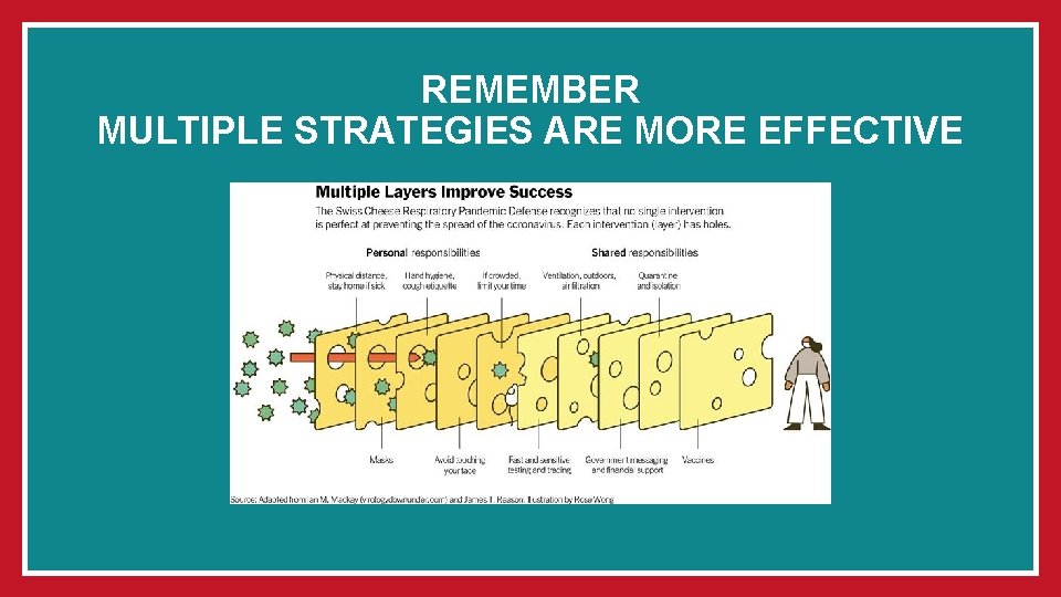 REMEMBER MULTIPLE STRATEGIES ARE MORE EFFECTIVE 