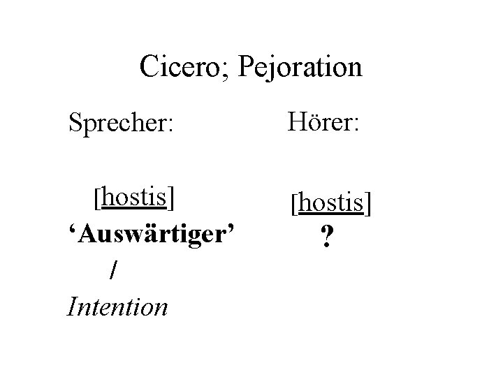Cicero; Pejoration Sprecher: [hostis] ‘Auswärtiger’ / Intention Hörer: [hostis] ? 