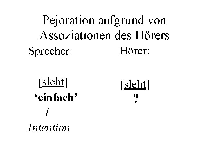 Pejoration aufgrund von Assoziationen des Hörers Sprecher: Hörer: [sleht] ‘einfach’ / Intention ? 