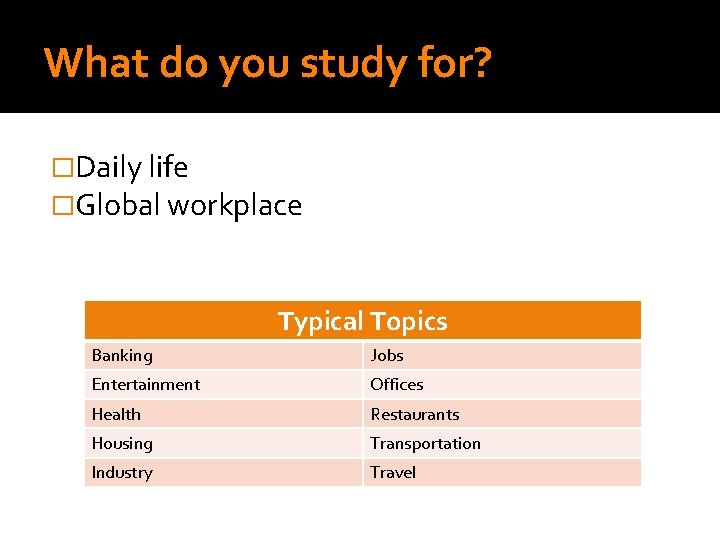 What do you study for? �Daily life �Global workplace Typical Topics Banking Jobs Entertainment