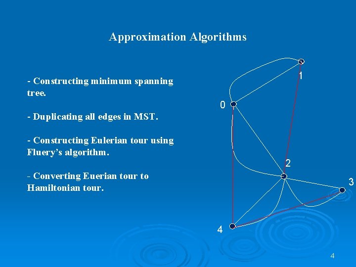 Approximation Algorithms 1 - Constructing minimum spanning tree. 0 - Duplicating all edges in