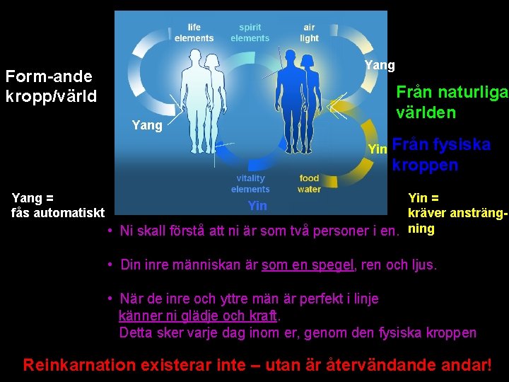 Yang Form-ande kropp/värld Från naturliga världen Yang Yin Yang = fås automatiskt Från fysiska Yang Form-ande kropp/värld Från naturliga världen Yang Yin Yang = fås automatiskt Från fysiska