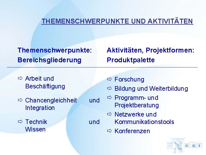 THEMENSCHWERPUNKTE UND AKTIVITÄTEN Themenschwerpunkte: Bereichsgliederung Aktivitäten, Projektformen: Produktpalette ð Arbeit und Beschäftigung ð Forschung