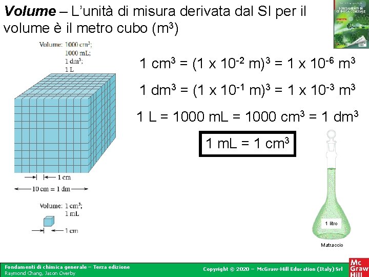 Volume – L’unità di misura derivata dal SI per il volume è il metro