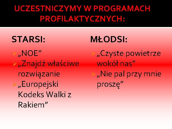 UCZESTNICZYMY W PROGRAMACH PROFILAKTYCZNYCH: STARSI: MŁODSI: Ø „NOE” Ø „Znajdź właściwe Ø „Czyste powietrze