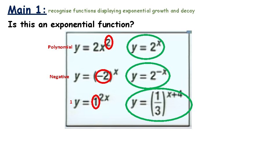 Main 1: recognise functions displaying exponential growth and decay Is this an exponential function?