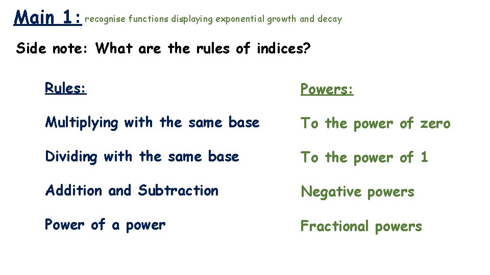 Main 1: recognise functions displaying exponential growth and decay Side note: What are the