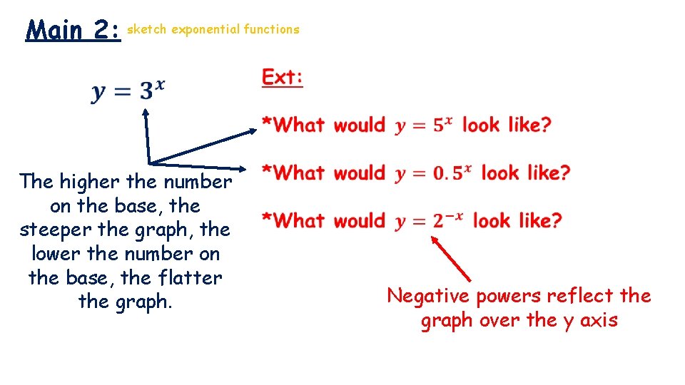 Main 2: sketch exponential functions The higher the number on the base, the steeper