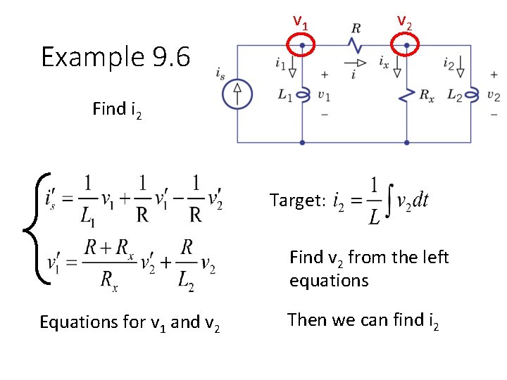 v 1 v 2 Example 9. 6 Find i 2 Target: Find v 2